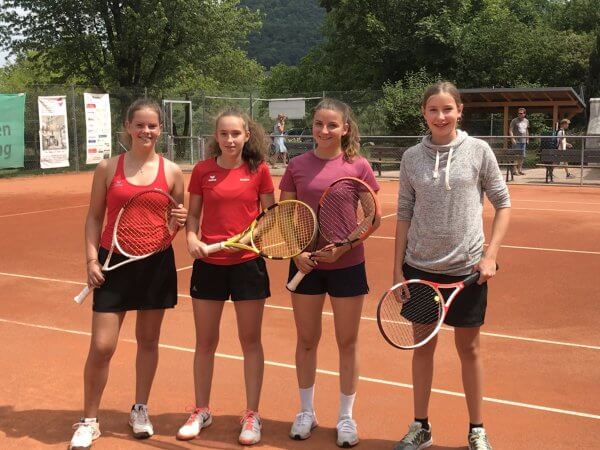 Juniorinnen U18 2019