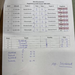 2026 04 10 18 52 17 Handball Jugendlager